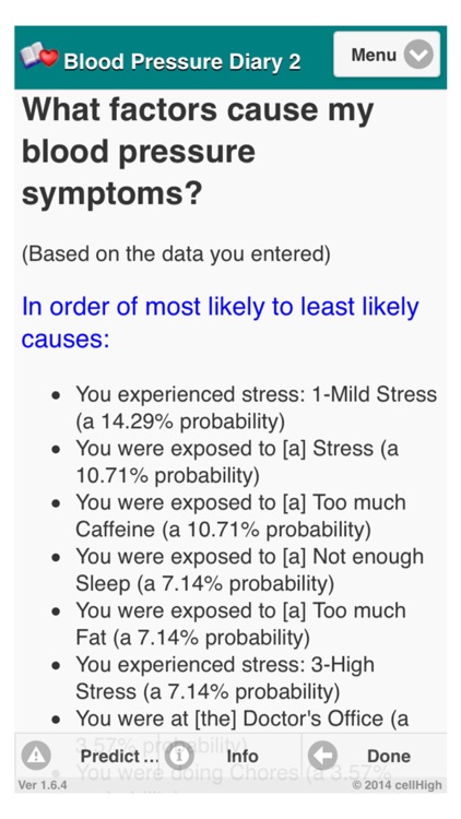 Blood Pressure Diary 2