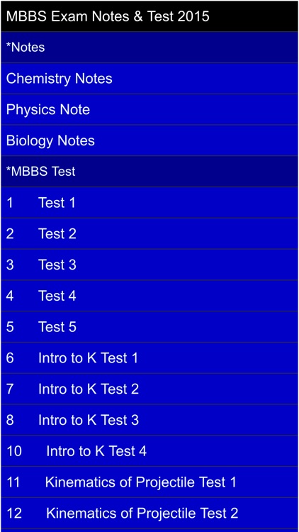 AIPMT Notes ,Formulae & MCQ