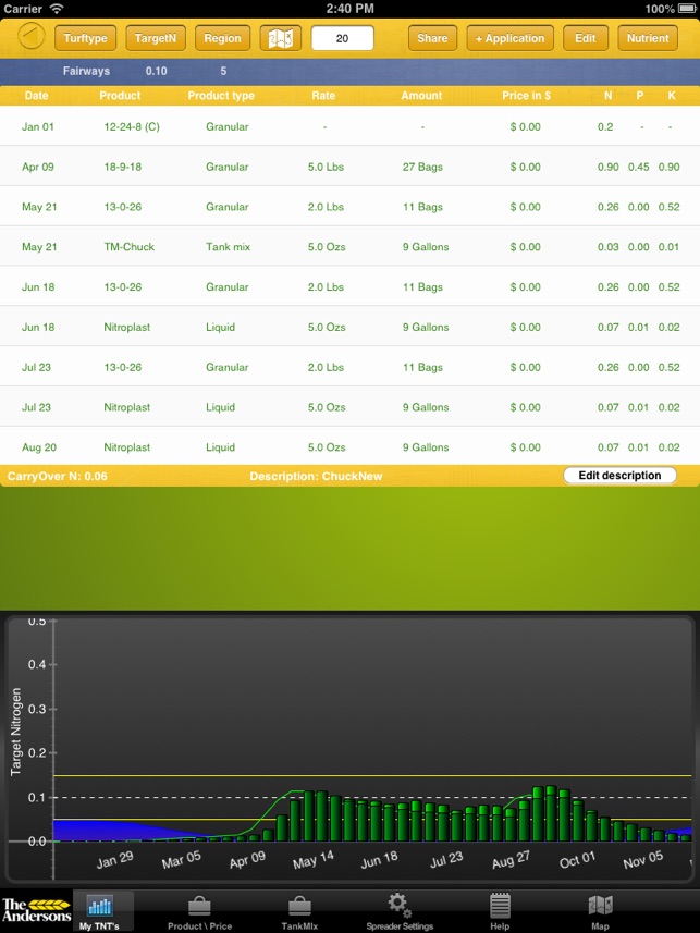 Turf Nutrition Tool(圖2)-速報App