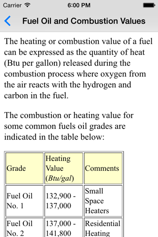 Combustion Basics - Mechanical Engineers screenshot 3