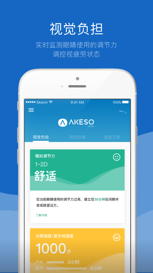 AKESO(圖2)-速報App