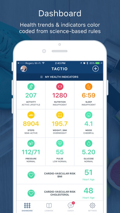 tactio health fitbit