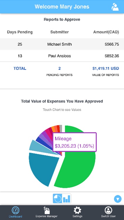 ExpensePoint screenshot-4