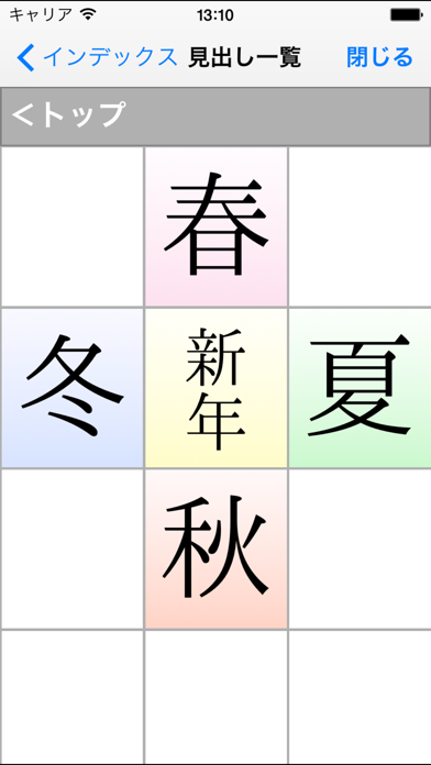 角川 合本俳句歳時記 第四版のおすすめ画像3