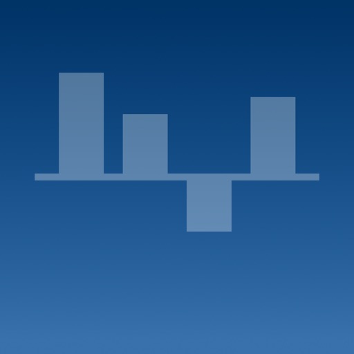 Premium financial investment calculator