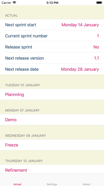 Agile Cadence