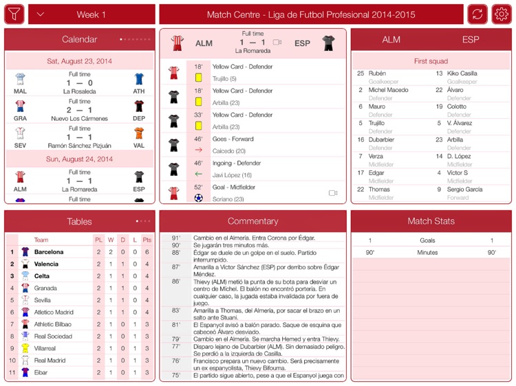 Spanish Football 2016-2017 - Match Centre