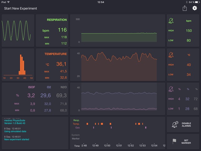 Physiological Monitoring Suite by medres