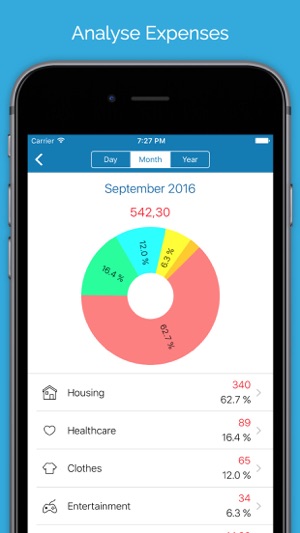 Expensi - Free Expense Tracker