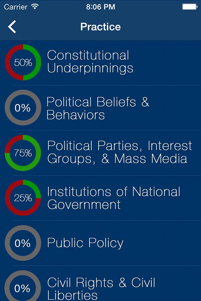 AP US Gov & Politics exam prep screenshot 2