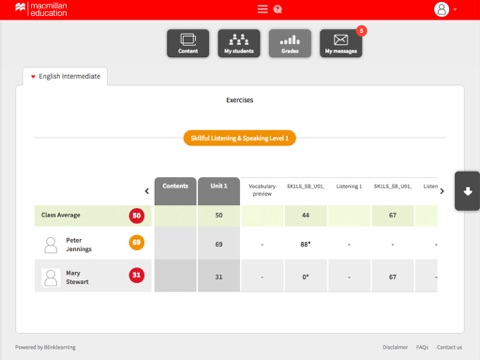 MEE2 - Mac Ed Everywhere - náhled