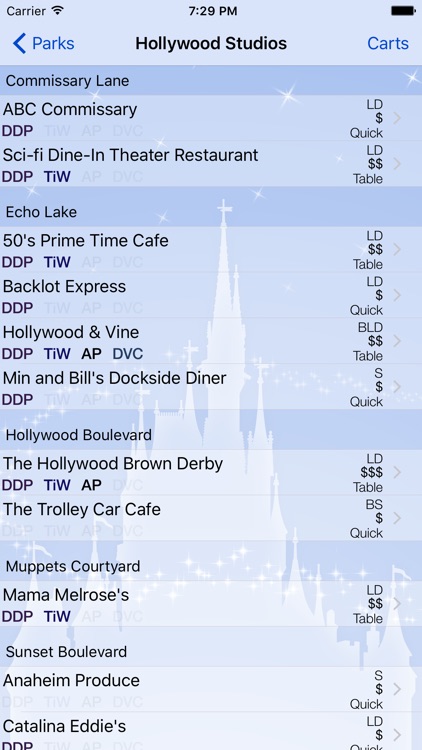 Magic Guide for Disney World: Wait Times & Dining screenshot-3