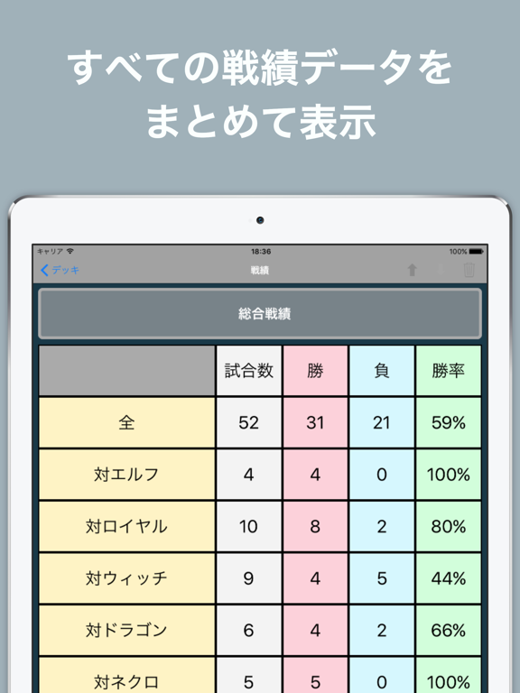 シャドバレコード - 戦績管理 - for シャドウバース 無料版のおすすめ画像4