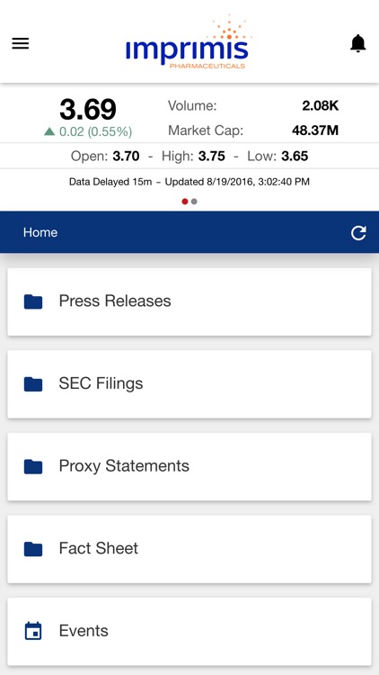 Imprimis Pharmaceuticals IR
