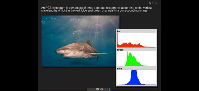 Histograms Explained(圖4)-速報App