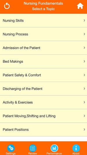 Medical Science : Nursing Fundamentals(圖3)-速報App