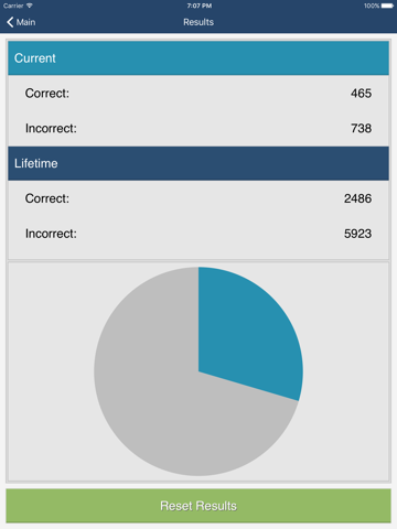 Pharmacy Tech Prep For PTCB® PTCE screenshot 3