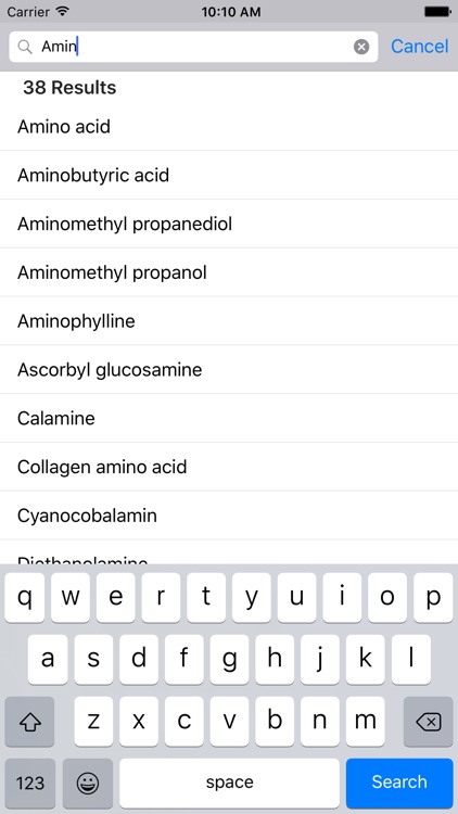 Cosmetics Ingredients for iPad