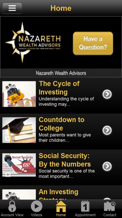 Nazareth Wealth Advisors