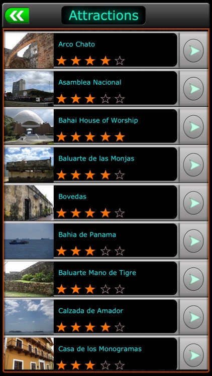 Panama Offline Map Travel Guide
