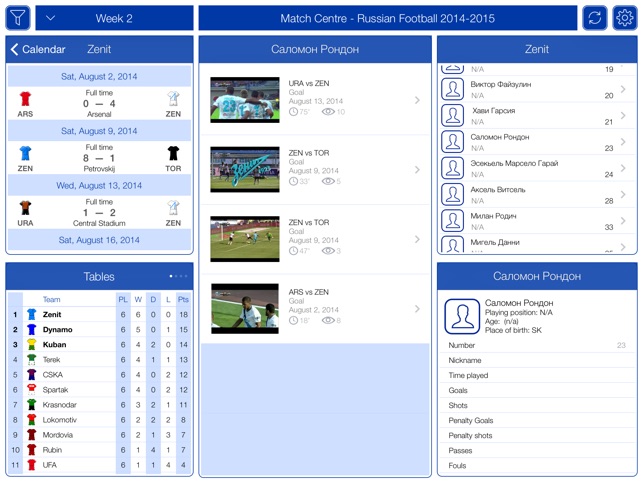 Russian Football 2014-2015 - Match Centre(圖3)-速報App