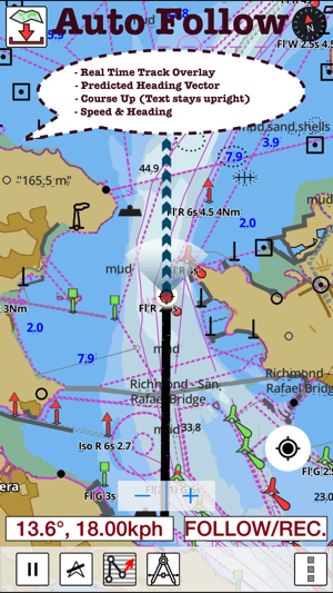 Inland Waterway Navigation Charts