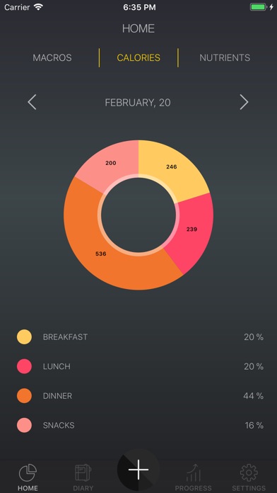Foodies:Diet & Calorie Tracker screenshot 3