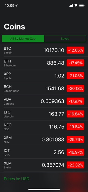 CoinData - Cryptocoin Prices(圖1)-速報App