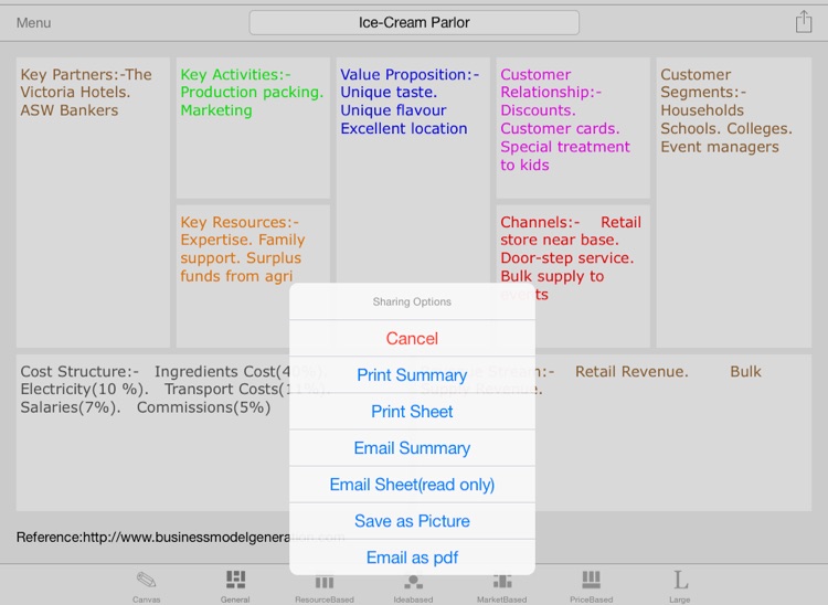 Business-Model