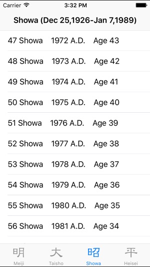 How Old ? (Age)(圖1)-速報App