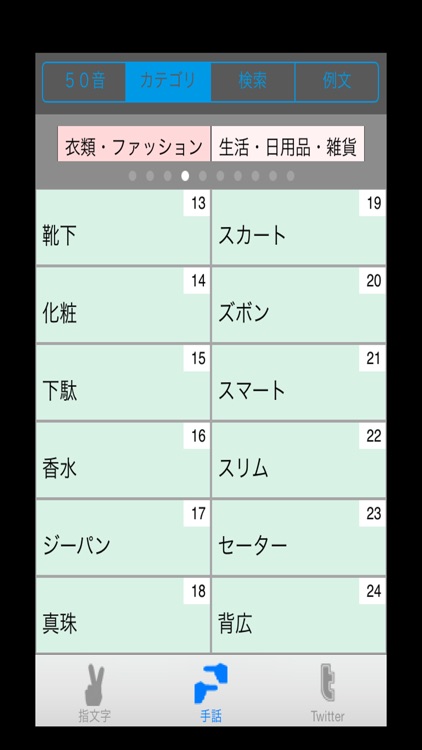手話ステーション
