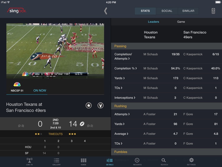 SlingPlayer for iPad