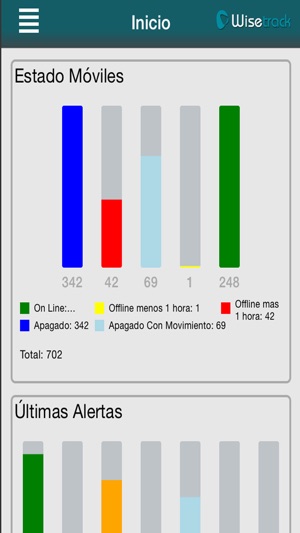 WT Control Mobile(圖5)-速報App