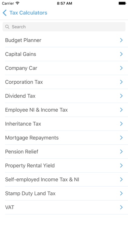 All About Accounting