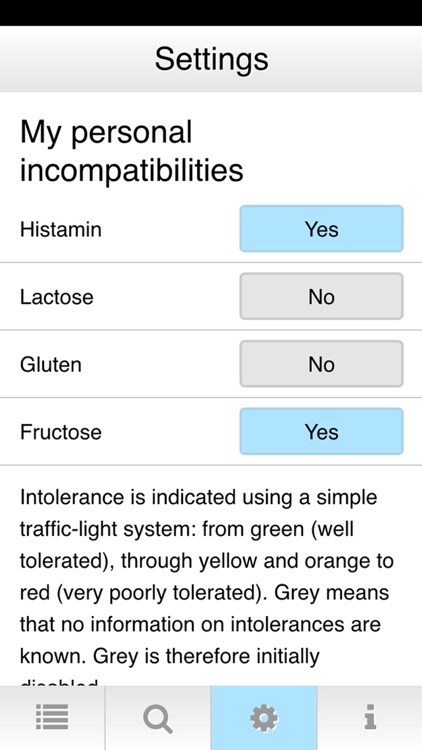 Food-Intolerances