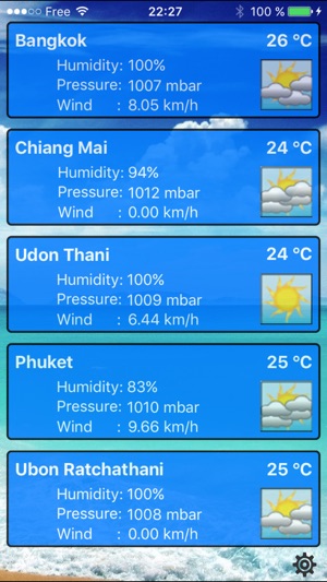 Thailand Weather