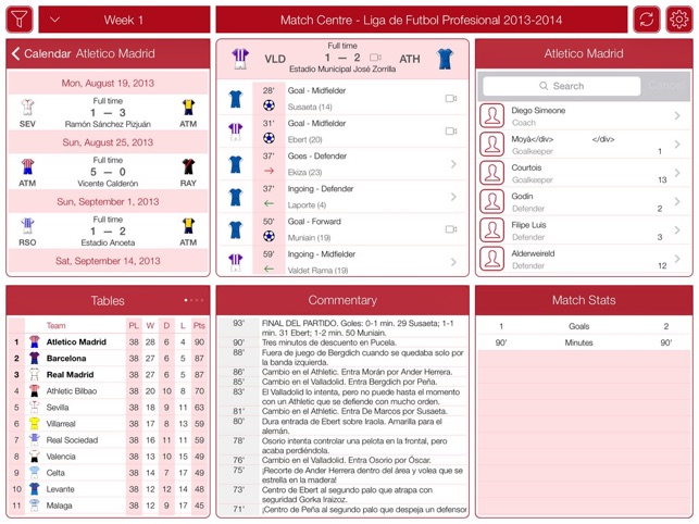 Liga de Fútbol Profesional 2013-2014 - Match Centre(圖3)-速報App