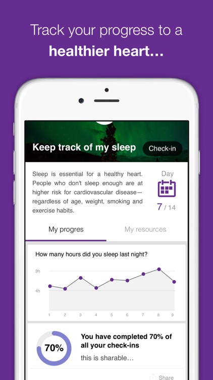 myWanda - Women’s Heart Health and Lifestyle Guide screenshot-3