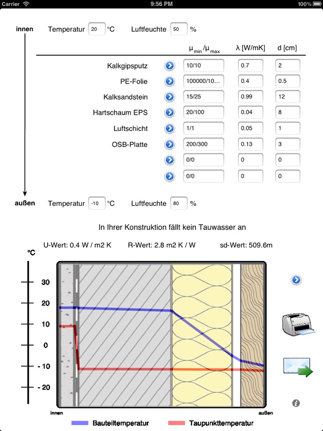 Tauwasser for iPad(圖2)-速報App