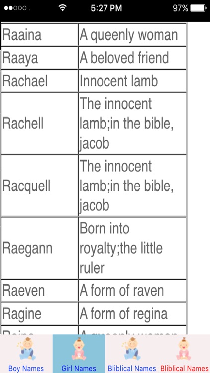 Christian Baby Names Biblical Names And Meaning screenshot-4