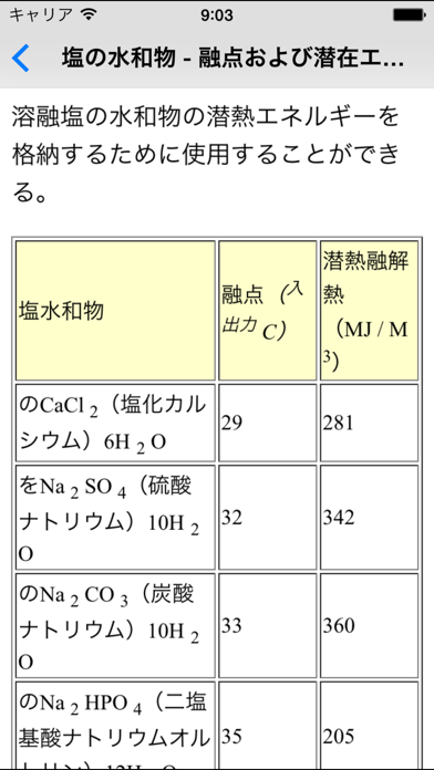 熱力学の基礎 - 材料エンジニアのおすすめ画像3