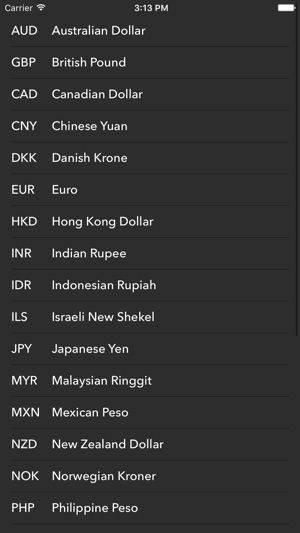 Gold Price Tracker(圖4)-速報App