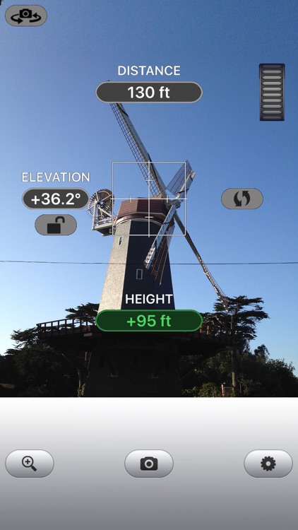 Image Sharpness vs Aperture