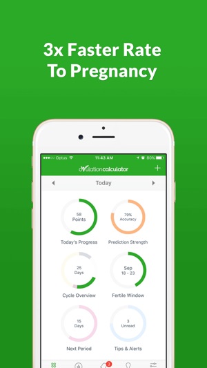 Ovulation Calculator Fertile Tracker & C