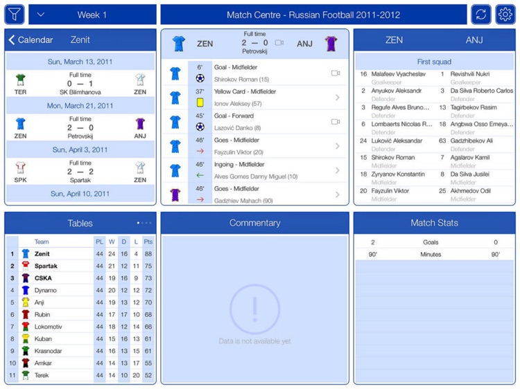 Russian Football 2016-2017 - Match Centre