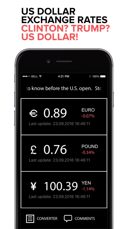 US Dollar exchange rate PRO. USD to EURO, GBP, JPY