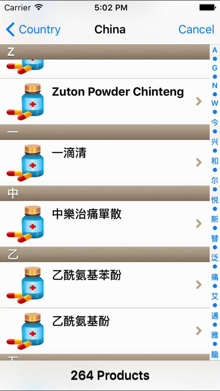 World Drugs Converter