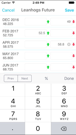 LeanHogs Futures Price Alert(圖2)-速報App