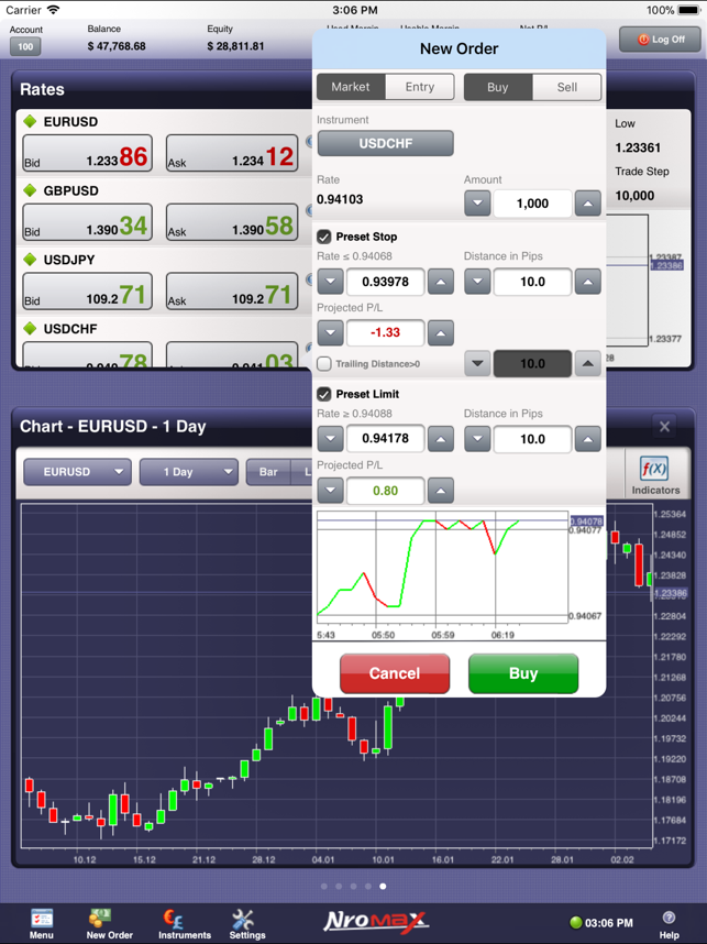 Nromax for iPad by ActForex(圖4)-速報App