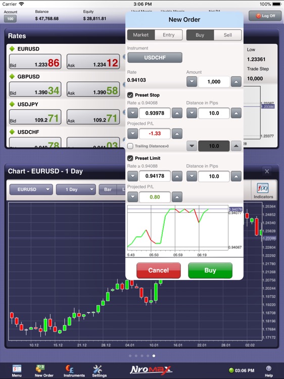 Nromax for iPad by ActForex screenshot-3